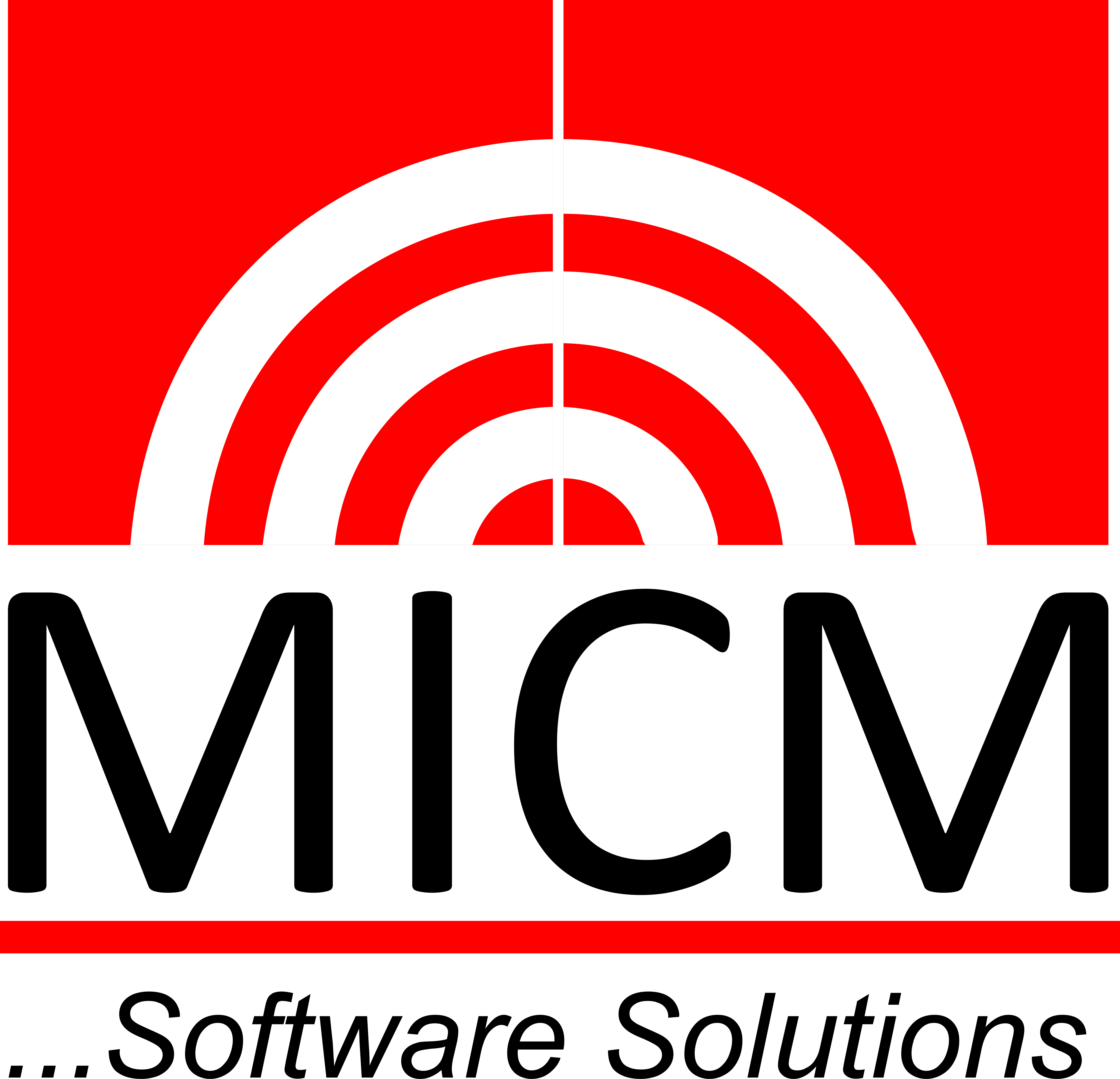 MICM